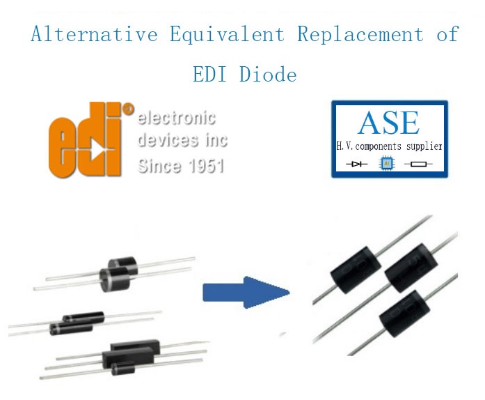 20KV 2A High Voltage Diode – PRHVP2A-20 Single-Phase Rectifier, Low Leakage Current