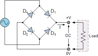 Full Wave Rectifier