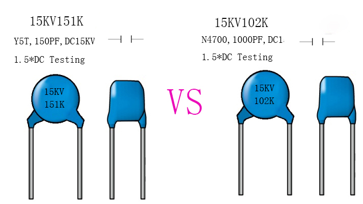 N4700 materials Capacitors