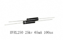 HVRL Series