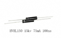 HVRL series